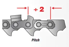 Chainsaw Chain Size - Pitch
