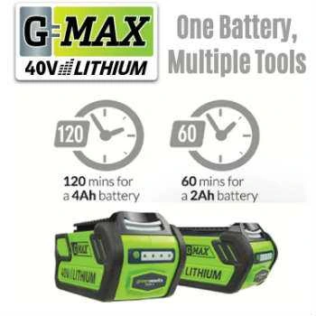 Greenwork G-Max Interchangeble Battery System