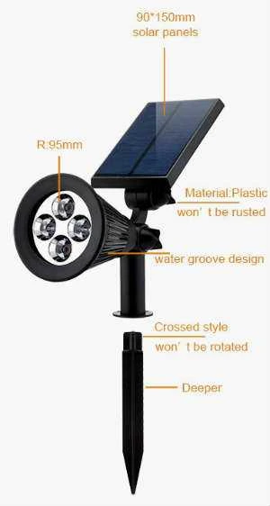 URPOWER solar spotlights features