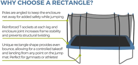 Rectangle Trampoline Benefits