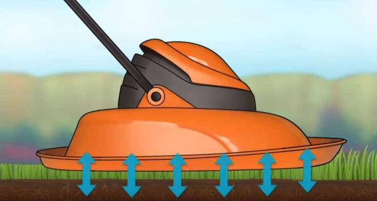 Flymo Hover Lawn Mower - How does it work?
